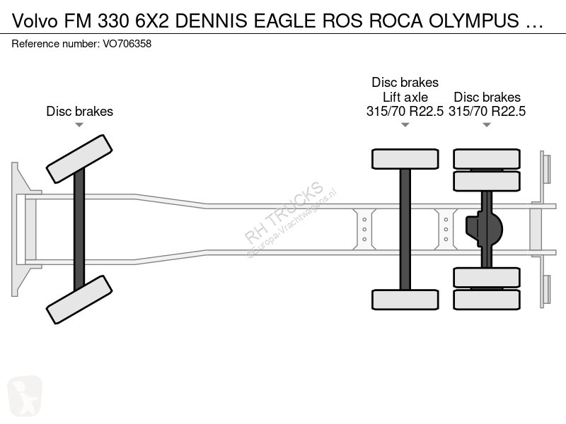 Engin de voirie Volvo 330 6X2 DENNIS EAGLE ROS...