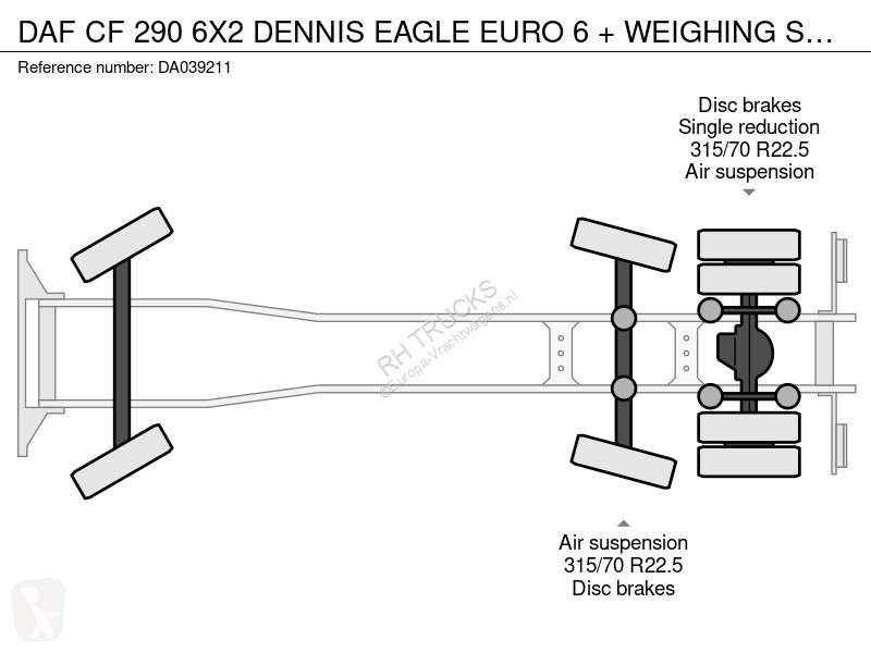 Gemeentevoertuig DAF 290 6X2 DENNIS EAGLE EURO...