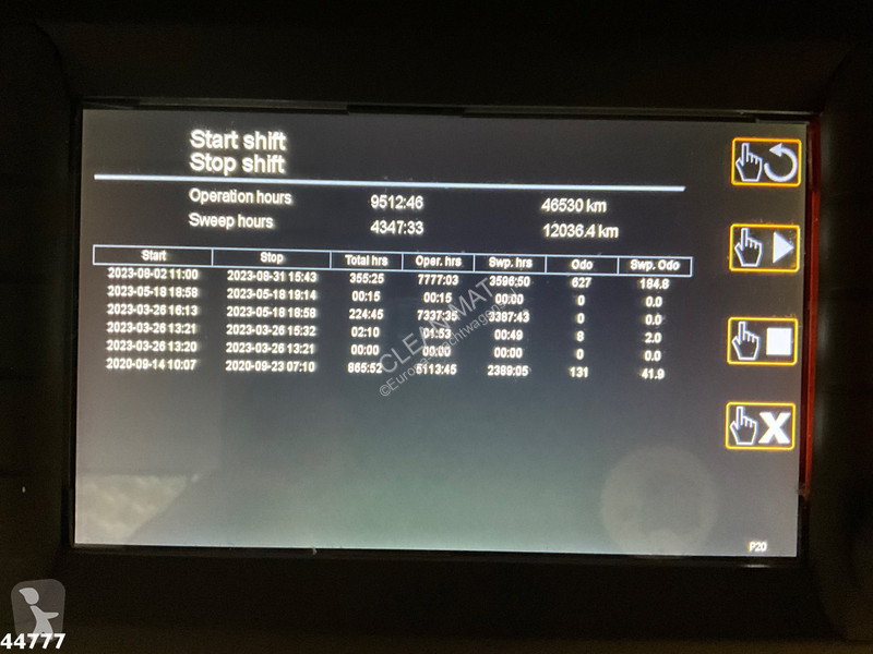 Vägmaskiner Ravo 540 Euro 6