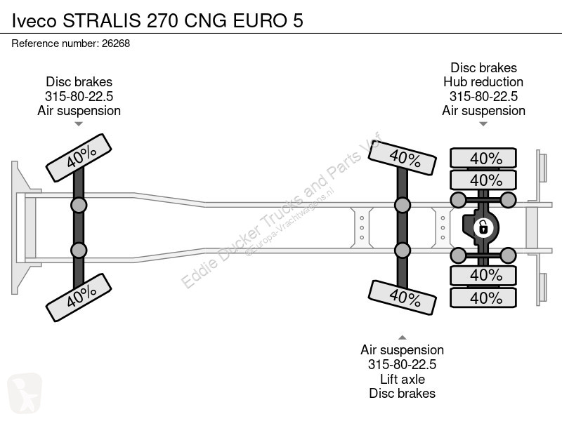 Engin de voirie Iveco STRALIS 270 CNG EURO 5