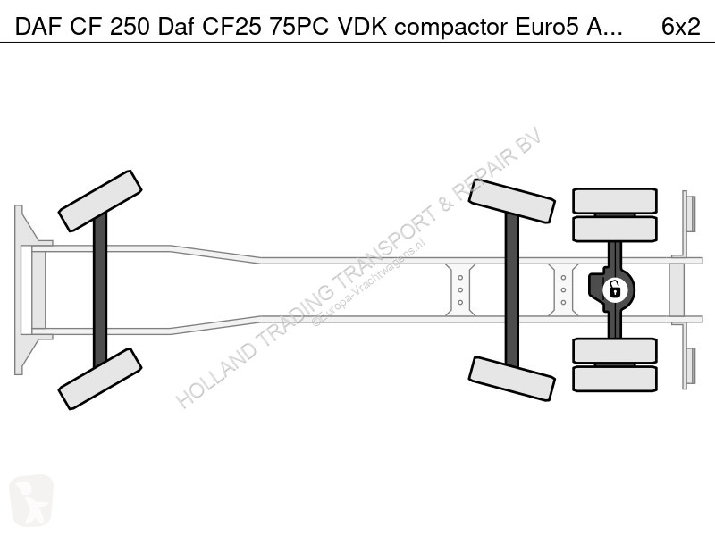 آلة لصيانة الطرق DAF CF 250 Daf CF25 75PC VDK...