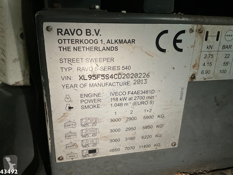 Vägmaskiner Ravo 540