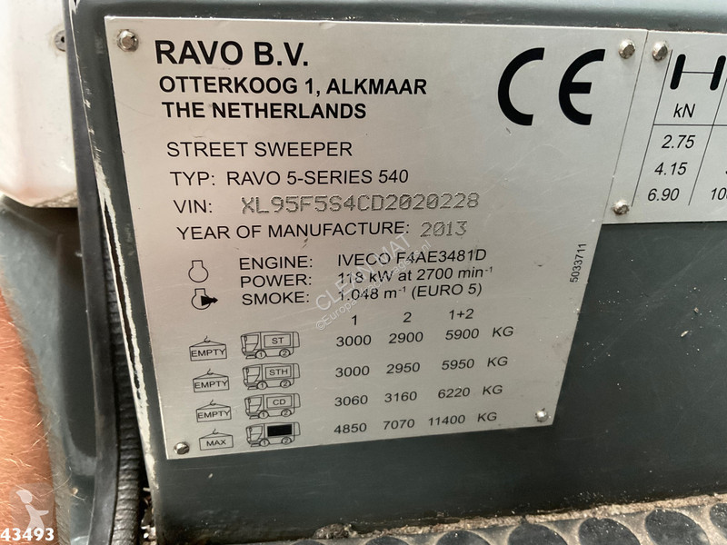 Vägmaskiner Ravo 540