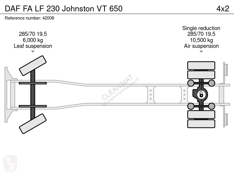 آلة لصيانة الطرق DAF FA  230 Johnston VT 650