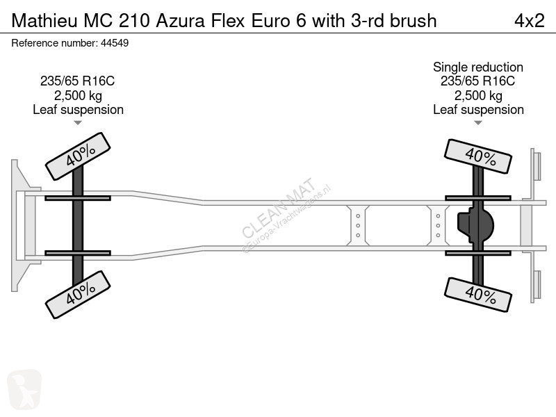 Gemeentevoertuig Mathieu MC 210 Flex Euro 6...