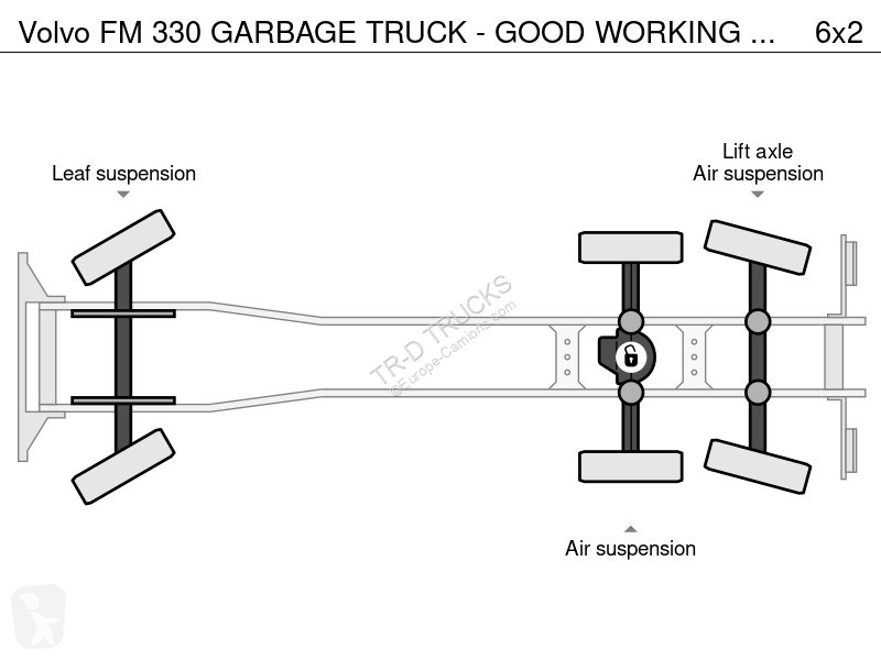 Silniční stroje Volvo 330 GARBAGE TRUCK - GOOD...