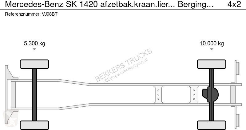 Silniční stroje Mercedes SK 1420...