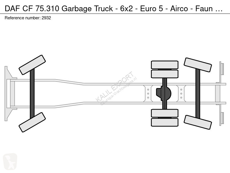 آلة لصيانة الطرق DAF 75310 Garbage Truck - 6x2...