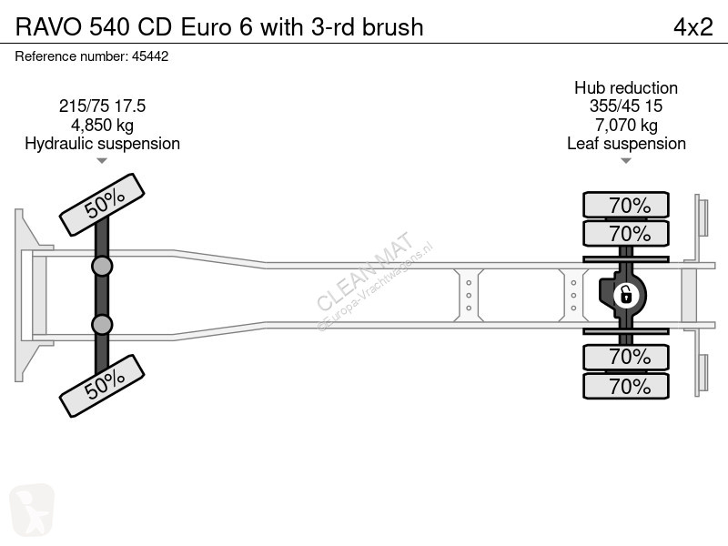 Vägmaskiner Ravo 540 CD Euro 6 with 3-rd brush