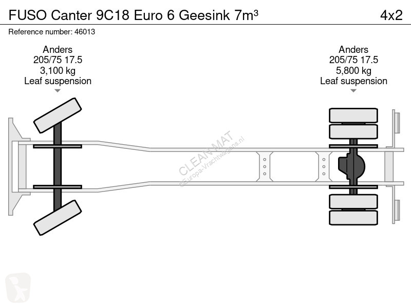 Коммунальная техника  Fuso 9C18 Euro 6 Geesink 7m³
