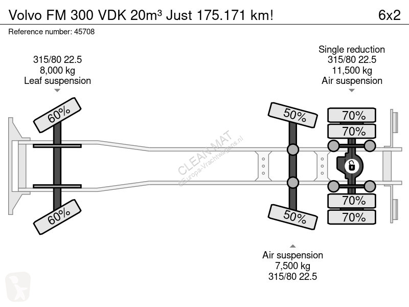 Коммунальная техника  Volvo 300 VDK 20m³ Just...