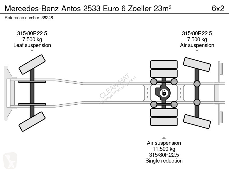Utilaje pentru drumuri Mercedes 2533 Euro 6...