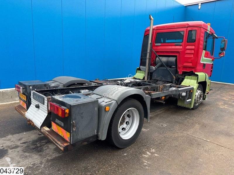 شاحنة MAN 18 310 EURO 3, PTO, RHD