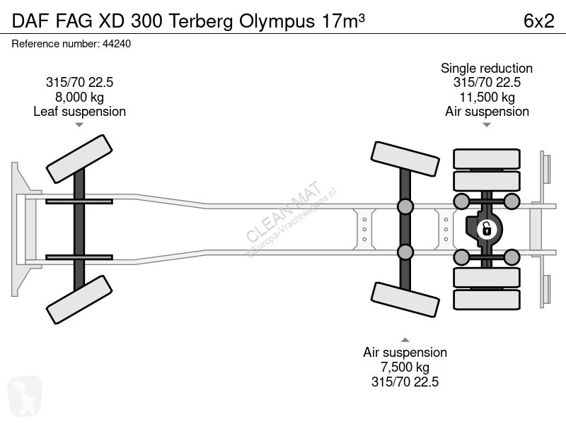 Silniční stroje DAF G XD 300 Terberg Olympus 17m³