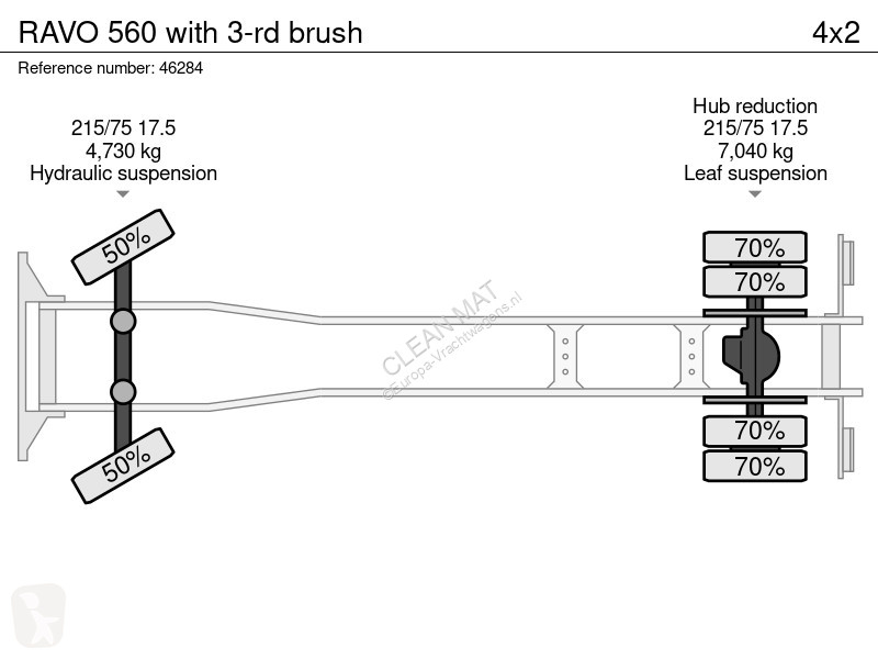 آلة لصيانة الطرق Ravo with 3-rd brush
