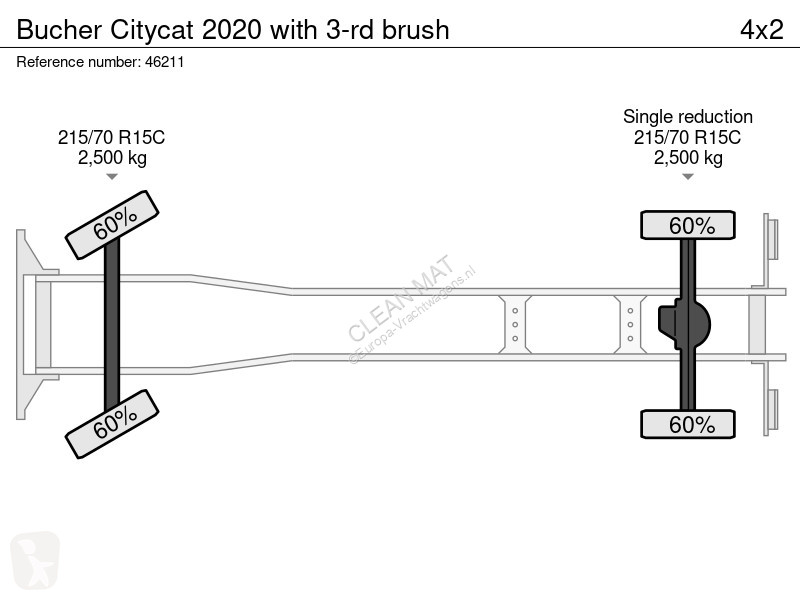 Bucher Schoerling Citycat 2020 with 3-rd brush...