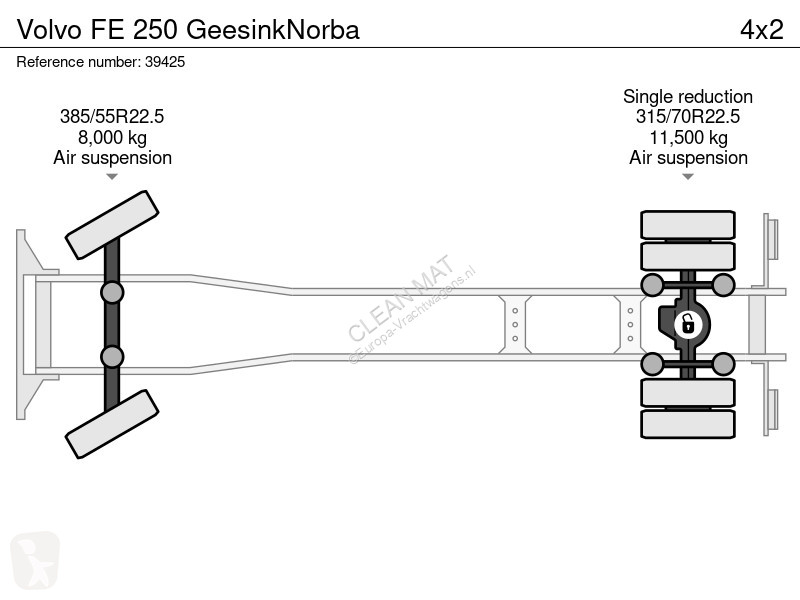 Utilaje pentru drumuri Volvo 250 GeesinkNorba