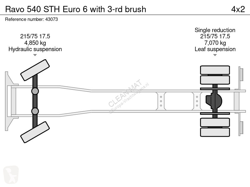 Vägmaskiner Ravo 540 STH Euro 6 with 3-rd brush