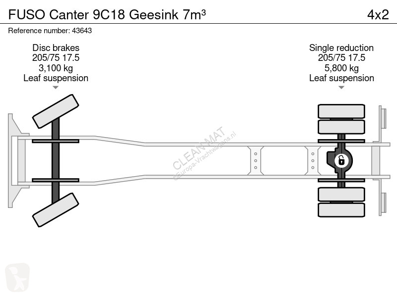 Silniční stroje Fuso 9C18 Geesink 7m³