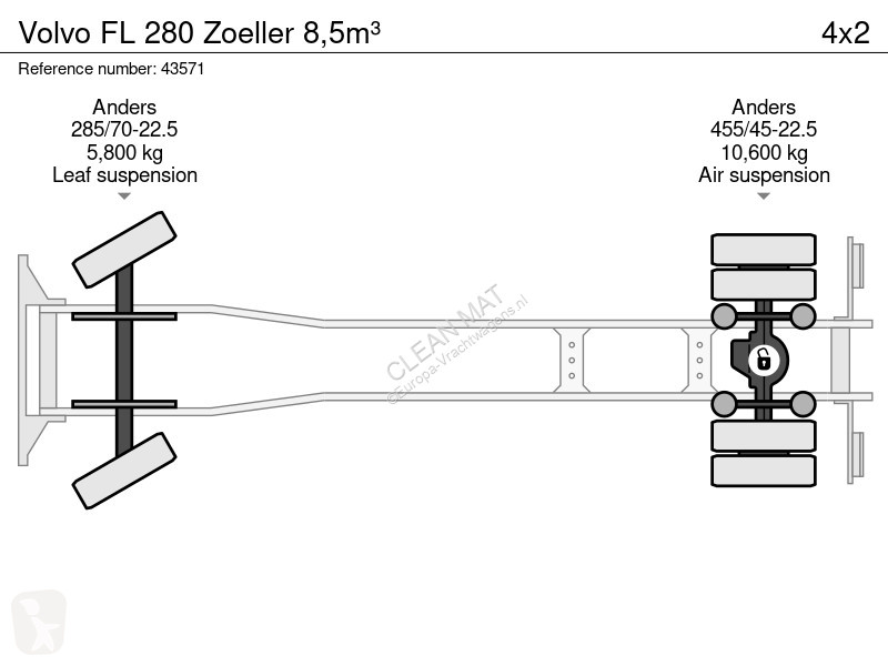 Utilaje pentru drumuri Volvo 280 Zoeller 8,5m³