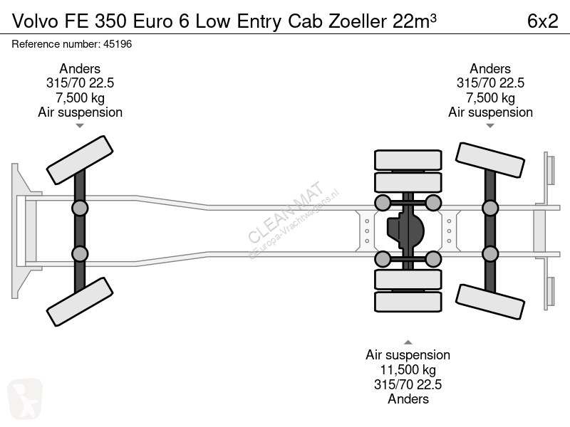 Silniční stroje Volvo 350 Euro 6 Low Entry Cab...