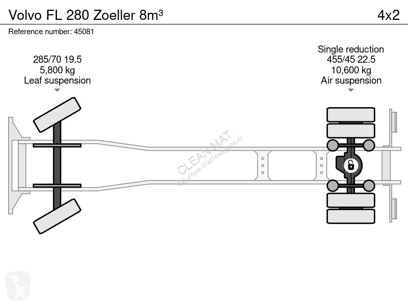 Utilaje pentru drumuri Volvo 280 Zoeller 8m³