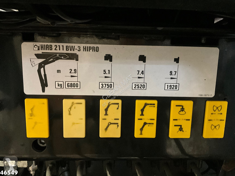 Vehículo de limpieza viaria DAF FAN  290 Hiab...