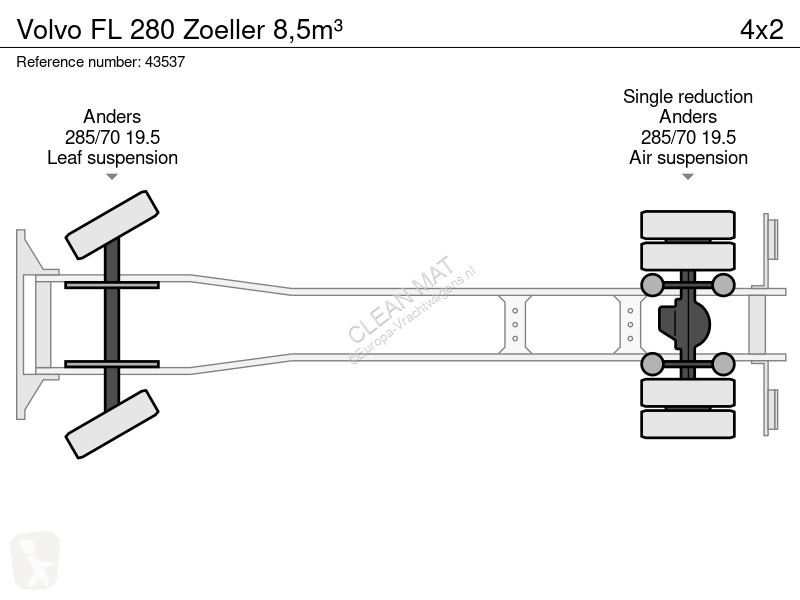 Utilaje pentru drumuri Volvo 280 Zoeller 8,5m³