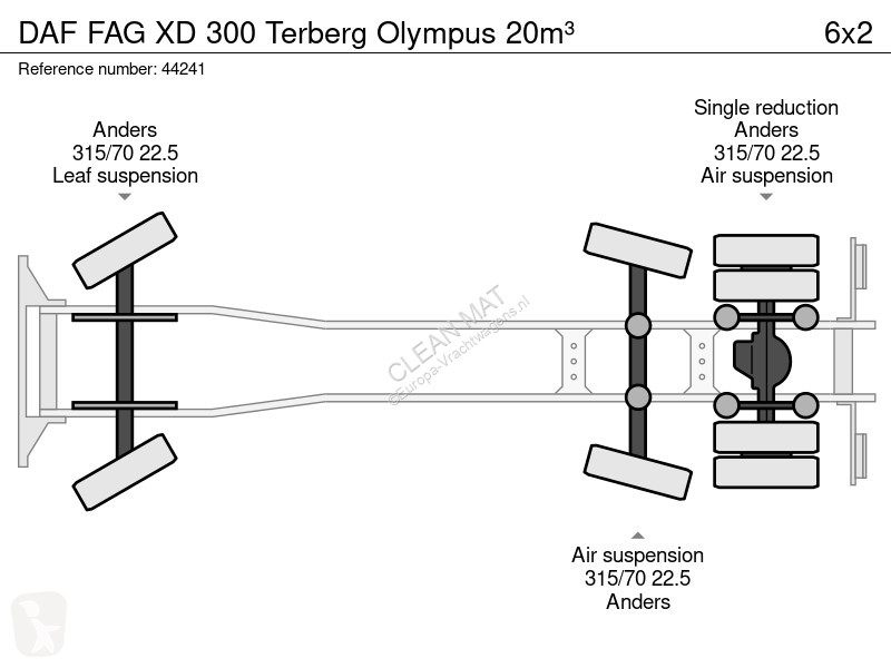 Vägmaskiner DAF G XD 300 Terberg Olympus 20m³