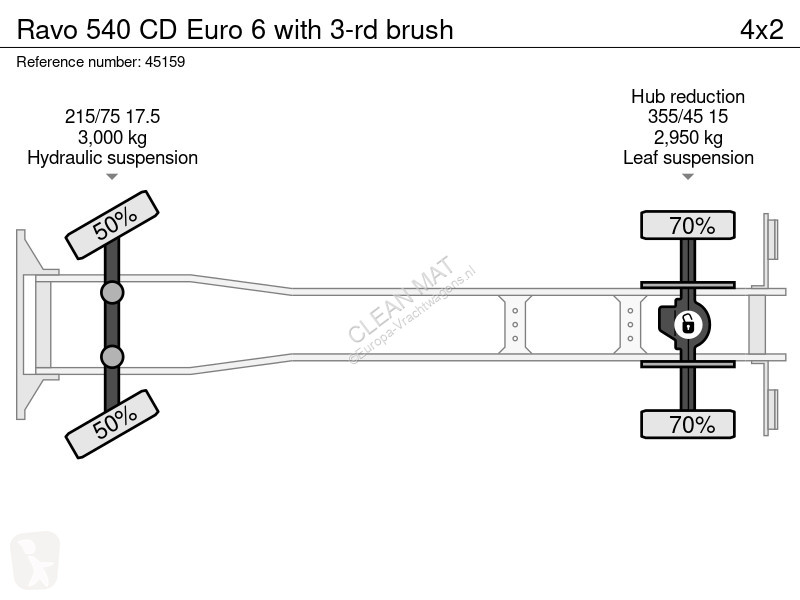 Vägmaskiner Ravo 540 CD Euro 6 with 3-rd brush