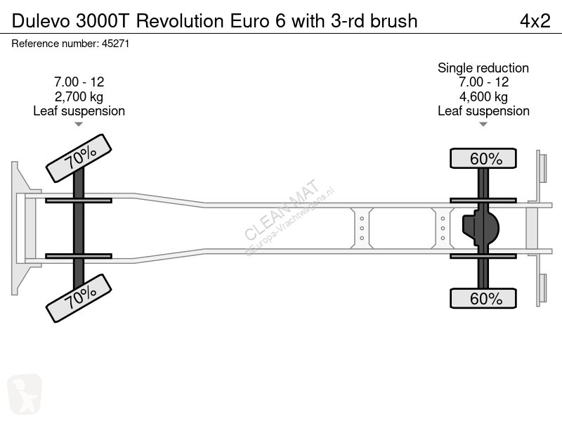 Silniční stroje Dulevo 3000T Revolution Euro 6...