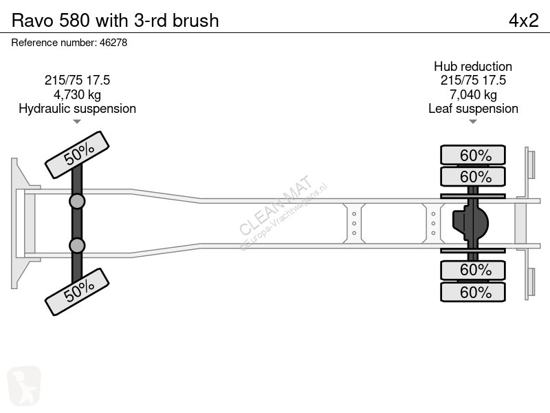آلة لصيانة الطرق Ravo 580 with 3-rd brush