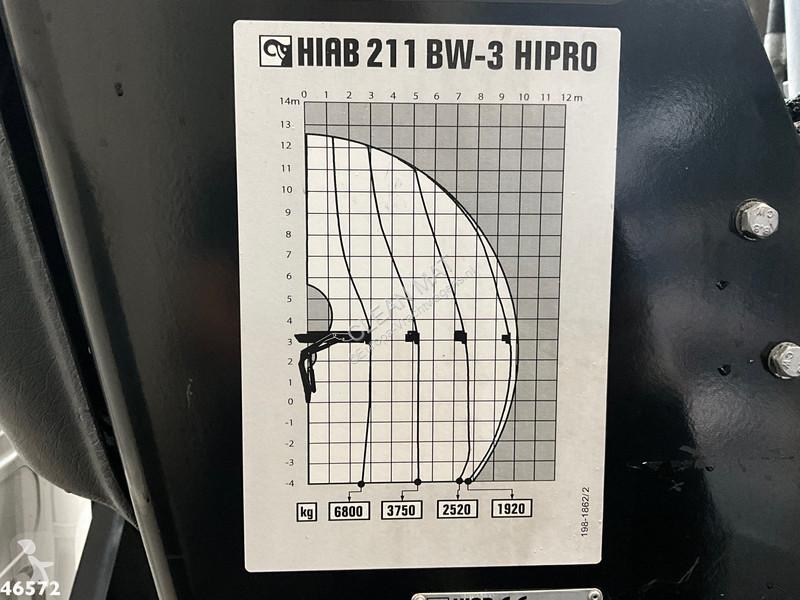 Vehículo de limpieza viaria Volvo 280 Euro 6...