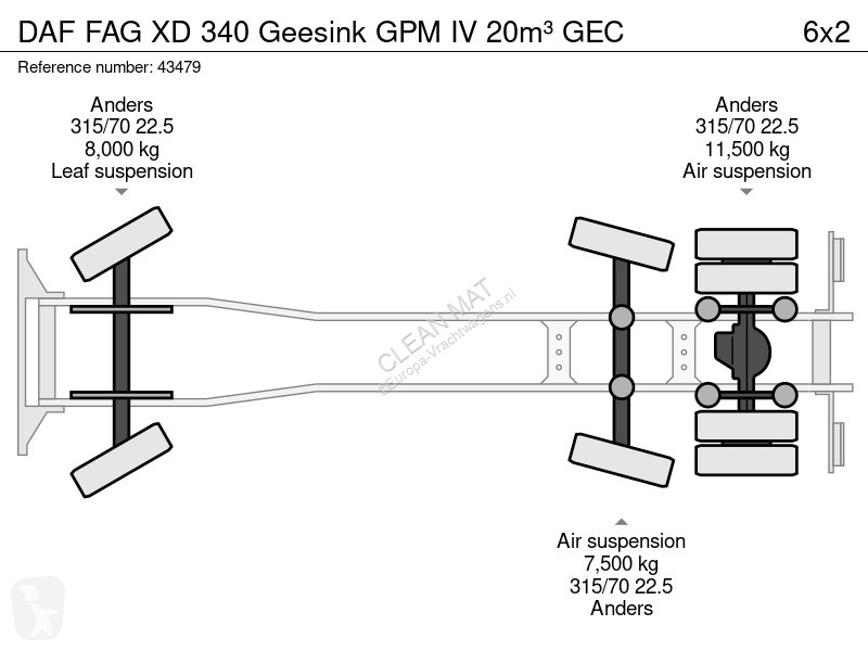Vägmaskiner DAF G XD 340 Geesink GPM IV 20m³ GEC