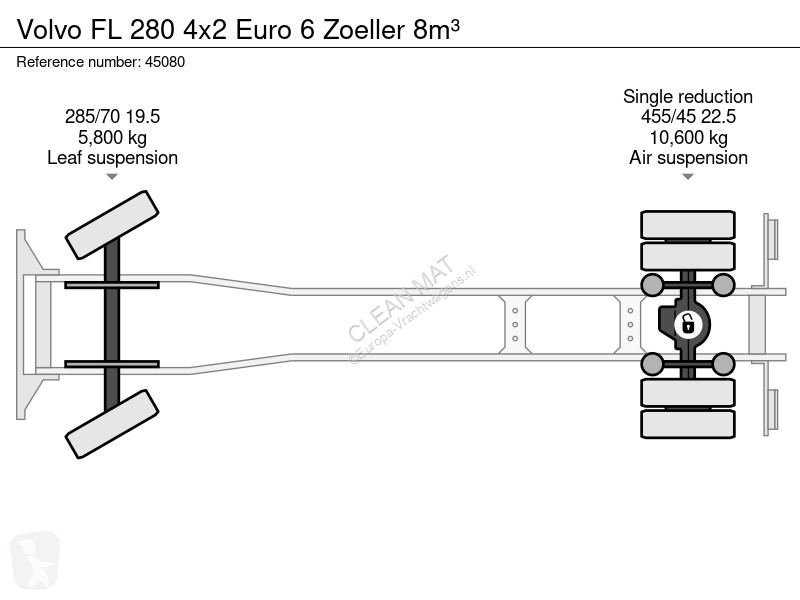 Utilaje pentru drumuri Volvo 280 4x2 Euro 6...