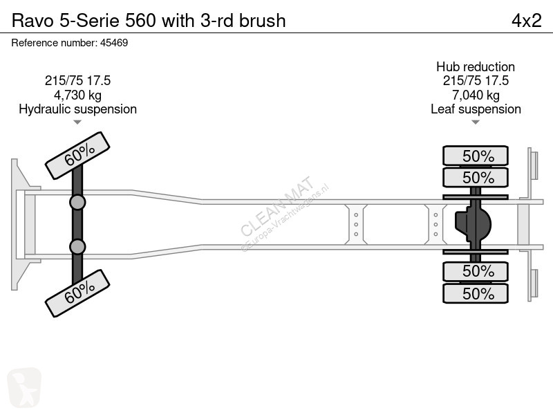 Vägmaskiner Ravo 5-Serie  with 3-rd brush