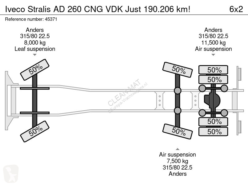 Engin de voirie Iveco AD 260 CNG VDK Just...
