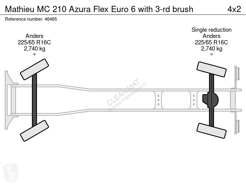 آلة لصيانة الطرق Mathieu MC 210 Flex Euro 6...