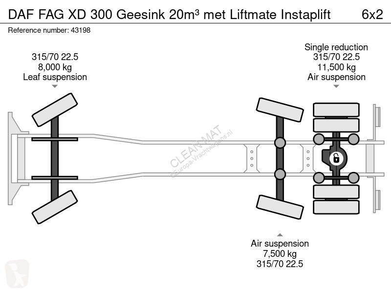 Vägmaskiner DAF G XD 300 Geesink 20m³ met...