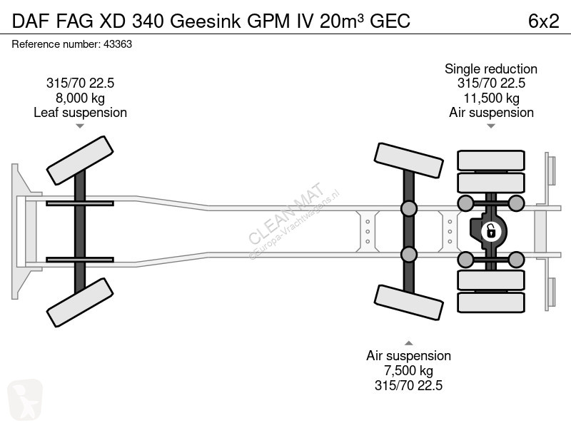 Vägmaskiner DAF G XD 340 Geesink GPM IV 20m³ GEC