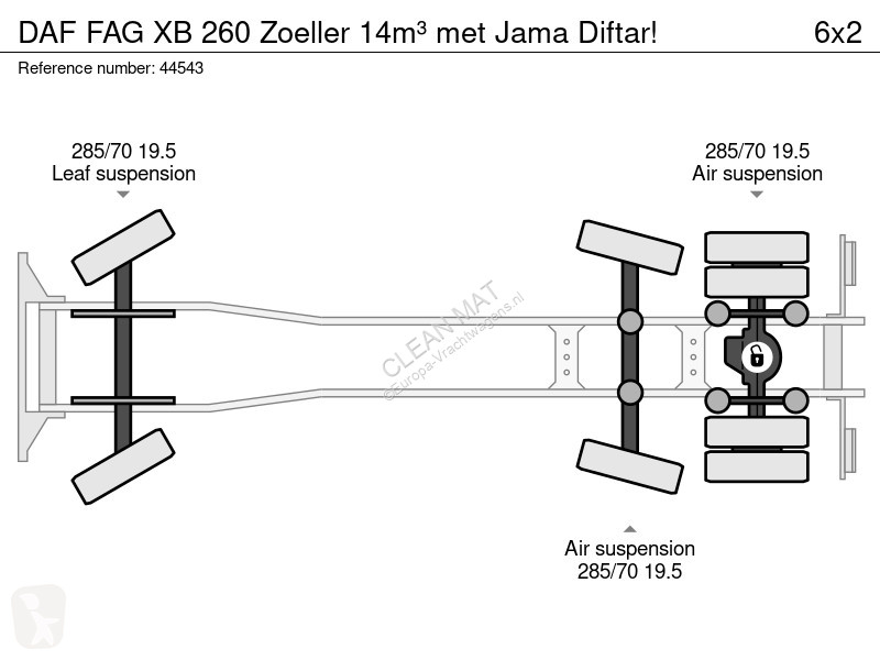 Vägmaskiner DAF G XB 260 Zoeller 14m³ met Jama...