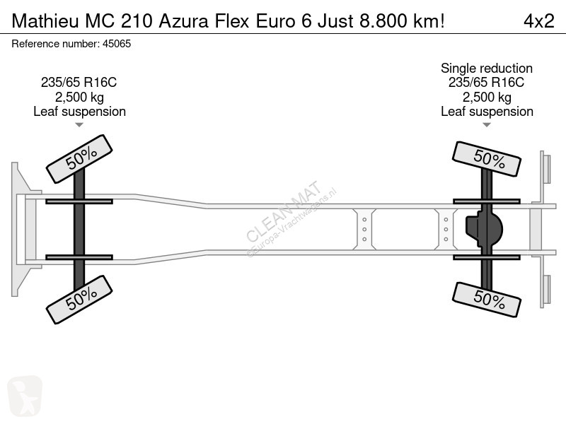 Silniční stroje Mathieu MC 210 Flex Euro 6 Just...