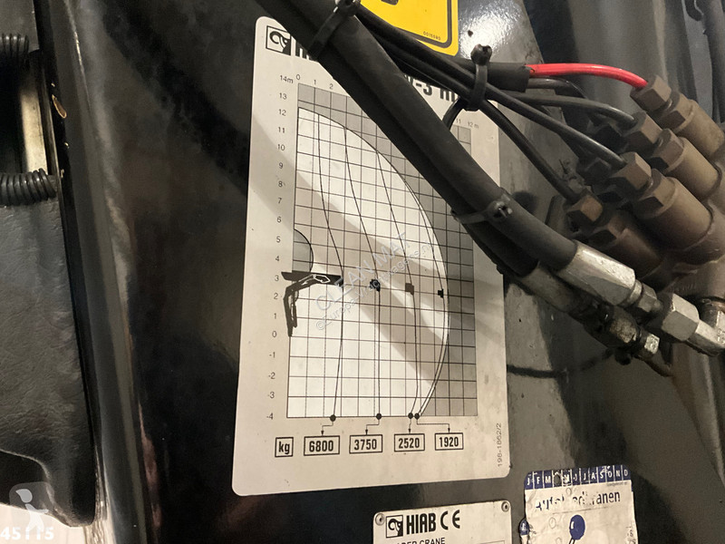 Utilaje pentru drumuri Scania 250 Euro 6 Hiab...