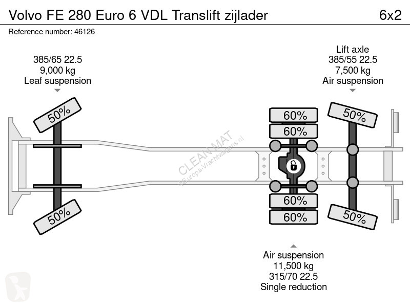 آلة لصيانة الطرق Volvo 280 Euro 6 VDL Translift...