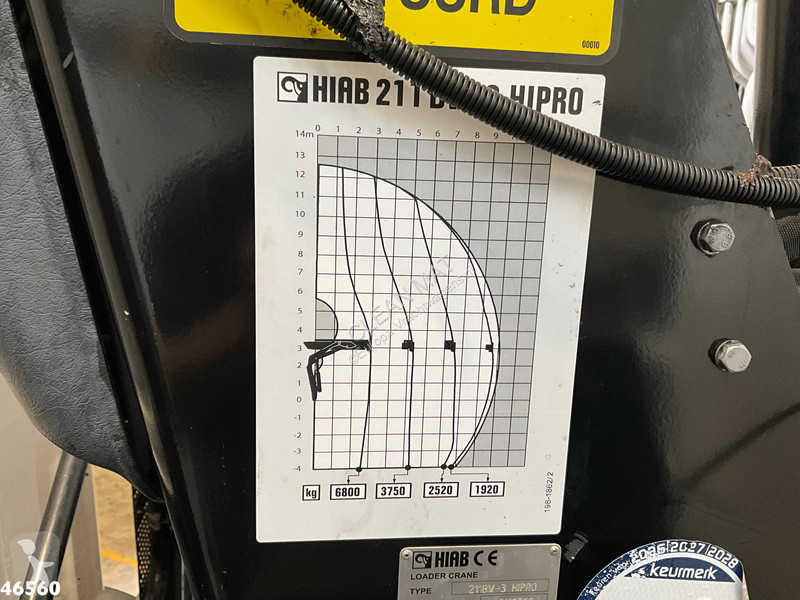 Gemeentevoertuig DAF FAN  290 Euro 6 Hiab 21...