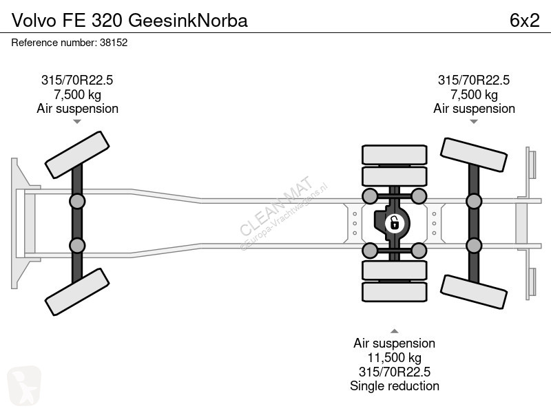 Utilaje pentru drumuri Volvo 320 GeesinkNorba