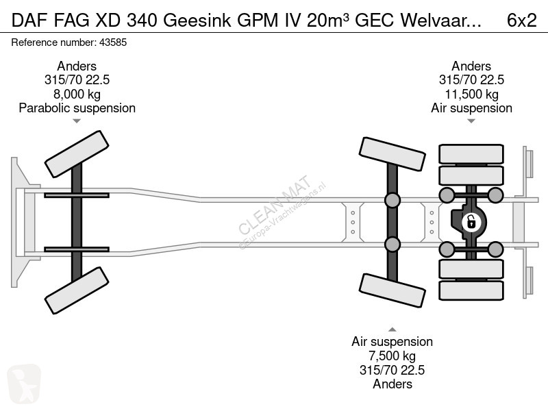 Silniční stroje DAF G XD 340 Geesink GPM IV...