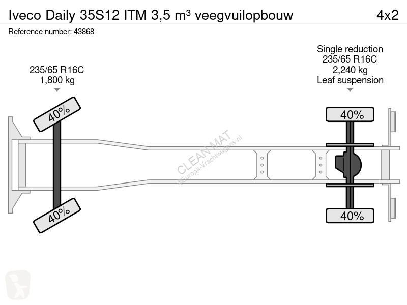 Silniční stroje Iveco 35S12 ITM 3,5 m³...
