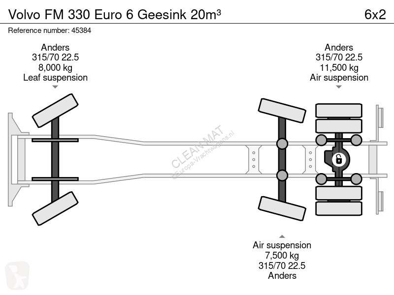 آلة لصيانة الطرق Volvo 330 Euro 6 Geesink 20m³
