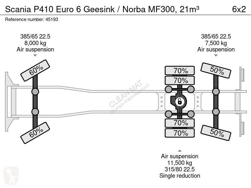 Engin de voirie Scania P410 Euro 6 eesink /...